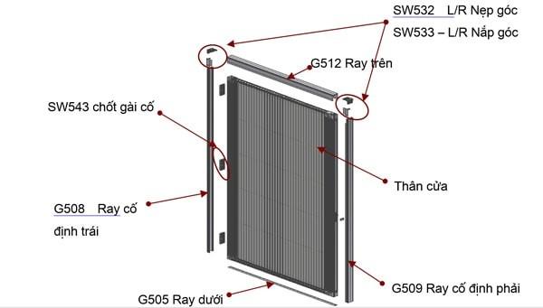 Khám phá cấu tạo cửa lưới chống muỗi